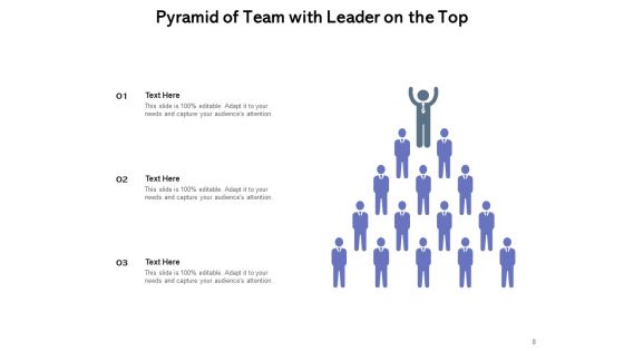Guiding The Team Communicating Team Business Project Ppt PowerPoint Presentation Complete Deck