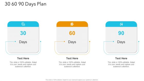 Guy Kawasaki 10 20 30 Rule Investor 30 60 90 Days Plan Themes PDF