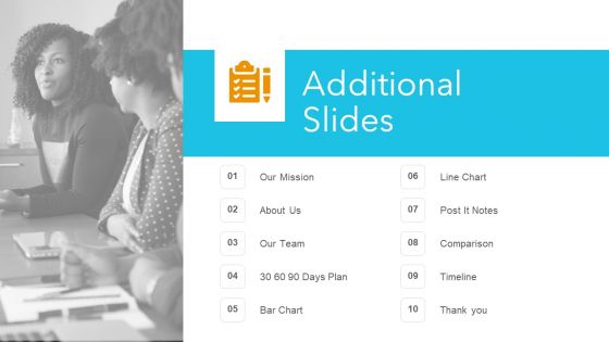 Guy Kawasaki 10 20 30 Rule Investor Pitch Deck Ppt PowerPoint Presentation Complete Deck With Slides