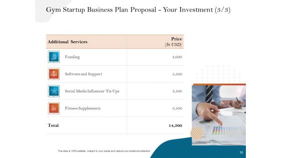 Gym And Fitness Center Business Plan Proposal Ppt PowerPoint Presentation Complete Deck With Slides