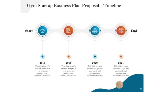 Gym And Fitness Center Business Plan Proposal Ppt PowerPoint Presentation Complete Deck With Slides