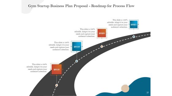Gym And Fitness Center Business Plan Proposal Ppt PowerPoint Presentation Complete Deck With Slides