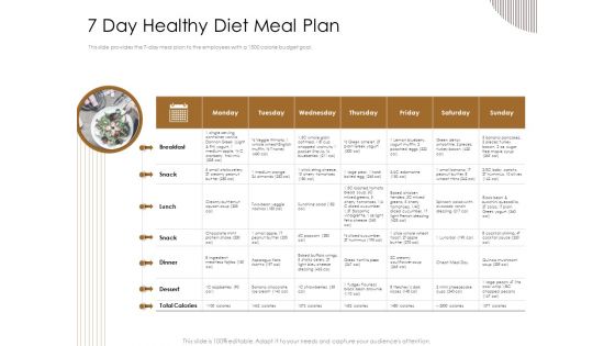 Gym Consultant 7 Day Healthy Diet Meal Plan Elements PDF
