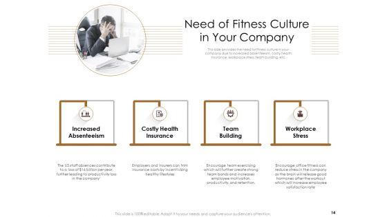 Gym Consultant Ppt PowerPoint Presentation Complete Deck With Slides