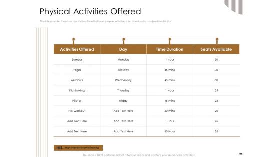 Gym Consultant Ppt PowerPoint Presentation Complete Deck With Slides