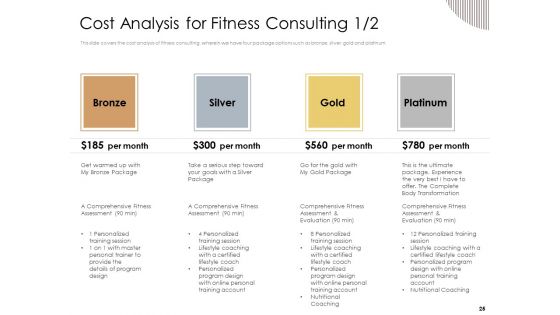 Gym Consultant Ppt PowerPoint Presentation Complete Deck With Slides