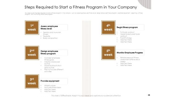 Gym Consultant Ppt PowerPoint Presentation Complete Deck With Slides