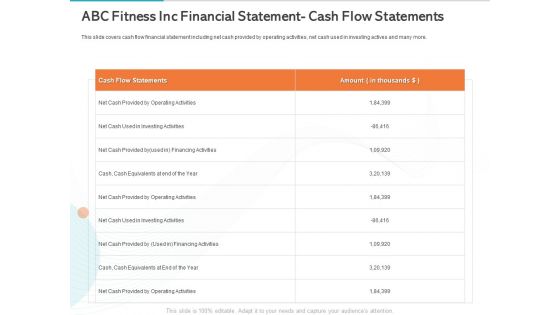 Gym Health And Fitness Market Industry Report Abc Fitness Inc Financial Statement Cash Flow Statements Ppt File Gallery PDF