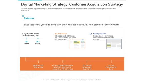 Gym Health And Fitness Market Industry Report Digital Marketing Strategy Customer Acquisition Strategy Ppt Outline Topics PDF