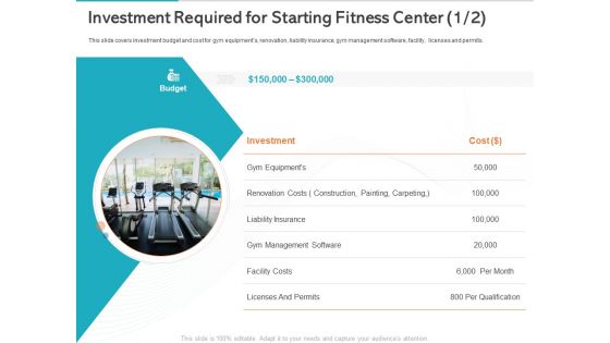 Gym Health And Fitness Market Industry Report Investment Required For Starting Fitness Center Insurance Ppt Show Deck PDF