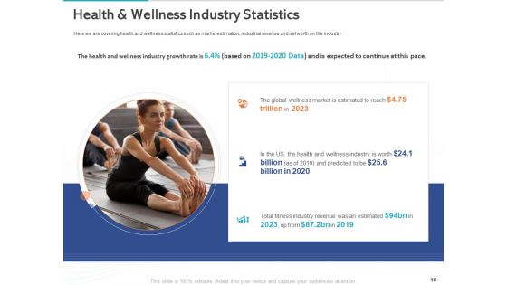 Gym Health And Fitness Market Industry Report Ppt PowerPoint Presentation Complete Deck With Slides