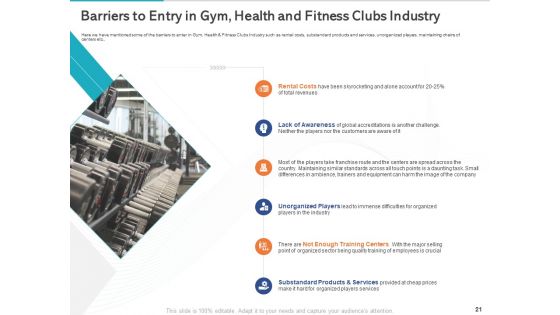 Gym Health And Fitness Market Industry Report Ppt PowerPoint Presentation Complete Deck With Slides