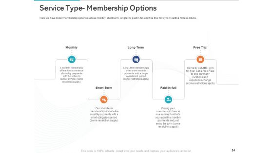 Gym Health And Fitness Market Industry Report Ppt PowerPoint Presentation Complete Deck With Slides