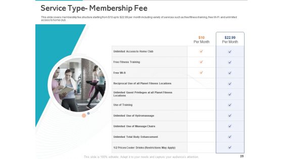 Gym Health And Fitness Market Industry Report Ppt PowerPoint Presentation Complete Deck With Slides