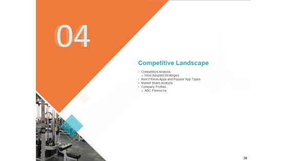 Gym Health And Fitness Market Industry Report Ppt PowerPoint Presentation Complete Deck With Slides
