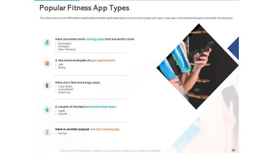 Gym Health And Fitness Market Industry Report Ppt PowerPoint Presentation Complete Deck With Slides