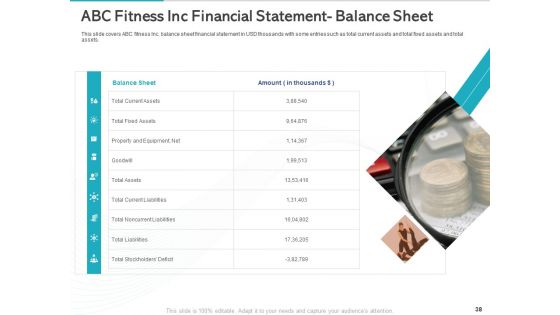 Gym Health And Fitness Market Industry Report Ppt PowerPoint Presentation Complete Deck With Slides