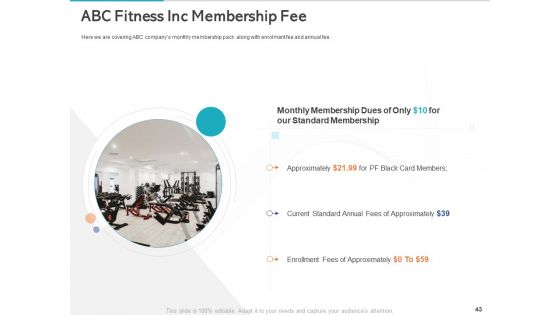 Gym Health And Fitness Market Industry Report Ppt PowerPoint Presentation Complete Deck With Slides