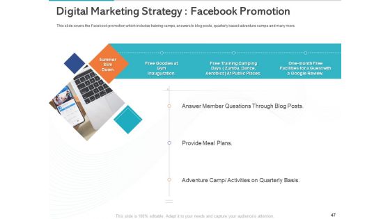 Gym Health And Fitness Market Industry Report Ppt PowerPoint Presentation Complete Deck With Slides
