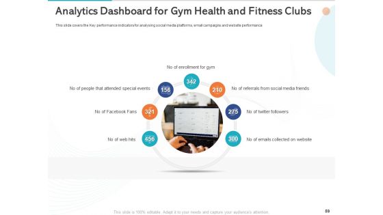 Gym Health And Fitness Market Industry Report Ppt PowerPoint Presentation Complete Deck With Slides