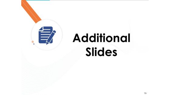Gym Health And Fitness Market Industry Report Ppt PowerPoint Presentation Complete Deck With Slides