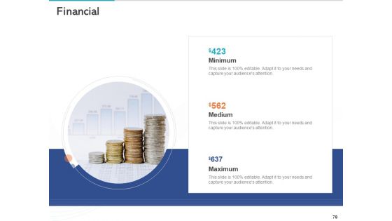 Gym Health And Fitness Market Industry Report Ppt PowerPoint Presentation Complete Deck With Slides