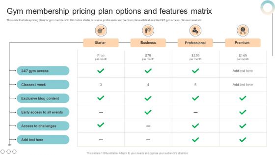 Gym Membership Pricing Plan Options And Features Matrix Clipart PDF
