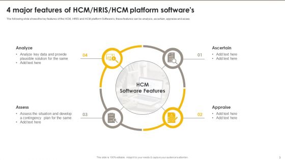 HCM HRIS HCM Platform System Attributes Ppt PowerPoint Presentation Complete Deck With Slides