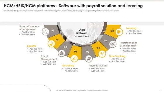 HCM HRIS HCM Platform System Attributes Ppt PowerPoint Presentation Complete Deck With Slides