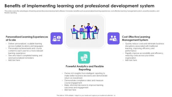 HRMS Execution Plan Benefits Of Implementing Learning And Professional Development System Designs PDF
