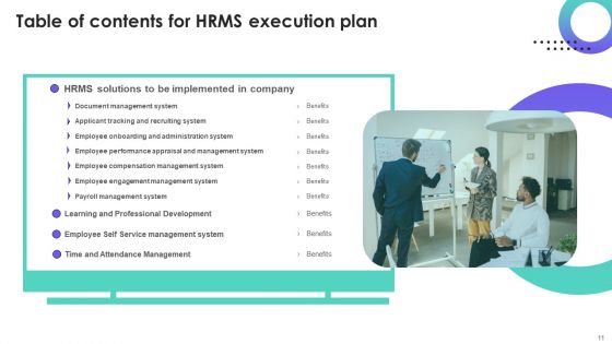 HRMS Execution Plan Ppt PowerPoint Presentation Complete Deck With Slides