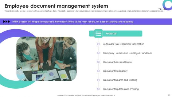 HRMS Execution Plan Ppt PowerPoint Presentation Complete Deck With Slides