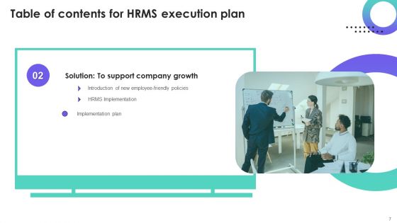 HRMS Execution Plan Ppt PowerPoint Presentation Complete Deck With Slides