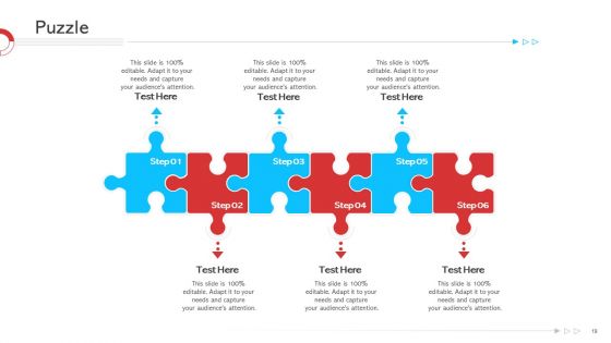 HRM Strategy Ppt PowerPoint Presentation Complete Deck With Slides