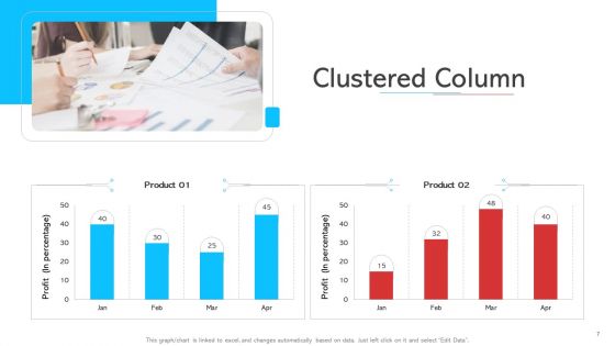 HRM Strategy Ppt PowerPoint Presentation Complete Deck With Slides