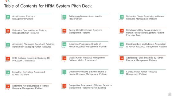 HRM System Pitch Deck Ppt PowerPoint Presentation Complete Deck With Slides