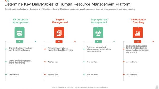 HRM System Pitch Deck Ppt PowerPoint Presentation Complete Deck With Slides