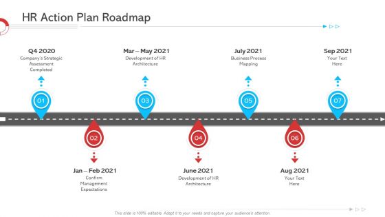 HR Action Plan Roadmap Download PDF