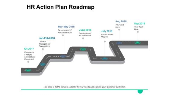HR Action Plan Roadmap Ppt PowerPoint Presentation Gallery Show