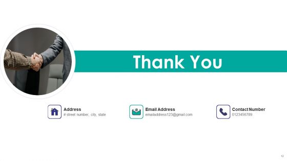 HR Advisory Services Industry Mapping Ppt PowerPoint Presentation Complete Deck With Slides