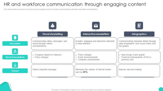 HR And Workforce Communication Through Engaging Content Optimizing HR Communication Strategies Icons PDF