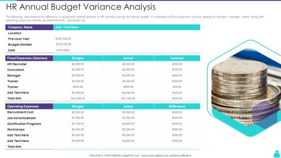 HR Annual Budget Variance Analysis Ppt PowerPoint Presentation Gallery Show PDF HR Annual Budget Variance Analysis Ppt PowerPoint Presentation Gallery Show PDF