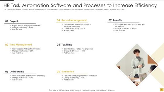 HR Automation Software And Processes Ppt PowerPoint Presentation Complete With Slides