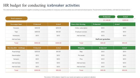 HR Budget For Conducting Icebreaker Activities Formats PDF