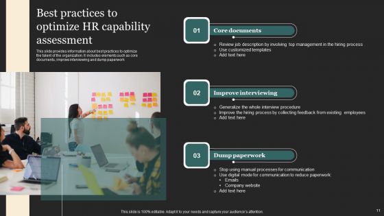 HR Capability Assessment Ppt PowerPoint Presentation Complete Deck With Slides