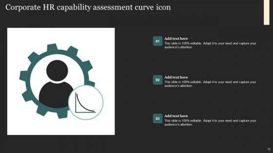 HR Capability Assessment Ppt PowerPoint Presentation Complete Deck With Slides