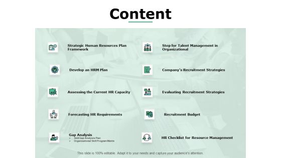 HR Capacity Development Ppt PowerPoint Presentation Complete Deck With Slides