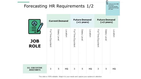 HR Capacity Development Ppt PowerPoint Presentation Complete Deck With Slides
