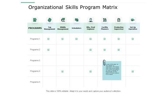 HR Capacity Development Ppt PowerPoint Presentation Complete Deck With Slides