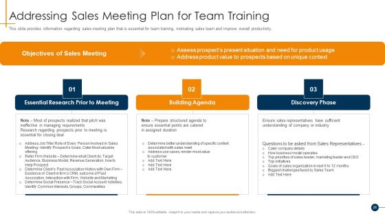 HR Coaching Playbook Ppt PowerPoint Presentation Complete Deck With Slides